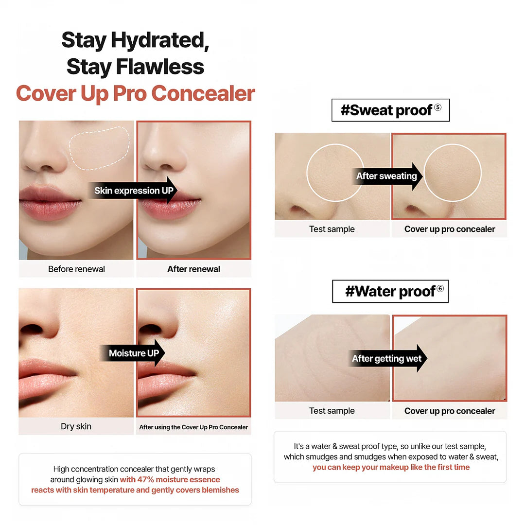 T Fit Cover Up Pro Concealer – 3-in-1 Cream Concealer Palette (15g)
